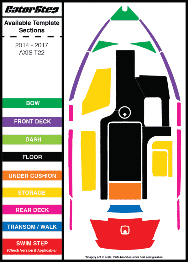2014 - 2017 AXIS T22
